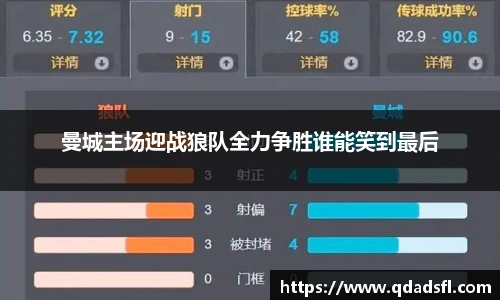 曼城主场迎战狼队全力争胜谁能笑到最后